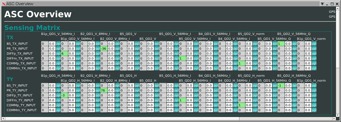 Virgo Logbook