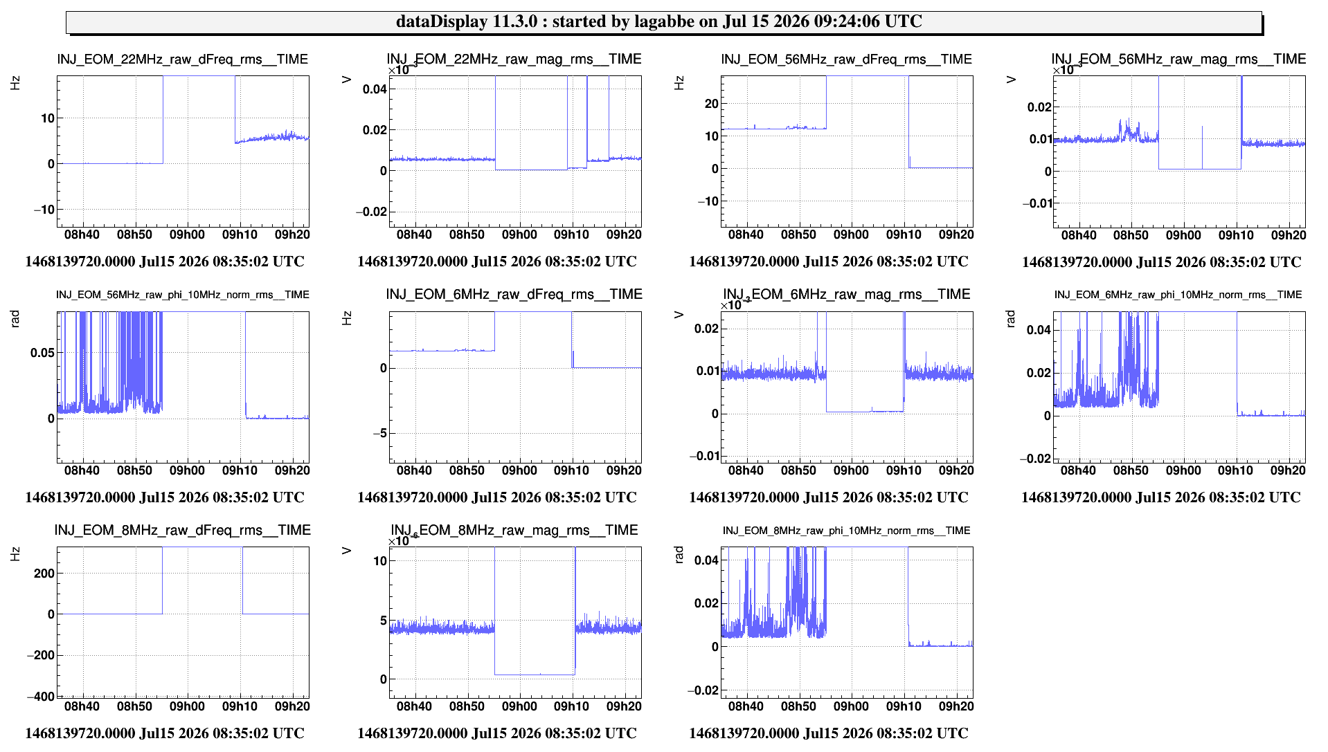 69359_1784108529_2026-07-15_EOM_sidebands_freq-amp-phase.png