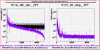 17647_NE_glitch_fft.gif