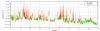 18273_time_200_300.png
