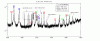 18535_darkFringe_peaks_5600-5900.GIF