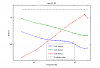 19878_080215_magn_lines_ratio.png
