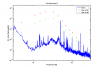 19878_080215_magn_lines_y.png