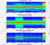 20571_spectro_MAG_IPS_May6_diesels.gif