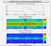 20707_080627_50Hz_sidebands_MC_test.gif