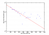 20752_fit_exp.png
