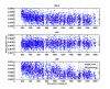 20752_peak_vs_time.png