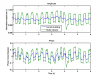 22167_090223_50Hz_demod.png