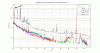 22177_magnetometersCE_coherences_WSR11_10-60Hz.gif