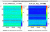 23495_090705_mag_injection_specgram.gif