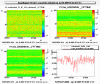 23997_090730_chinook_WE.gif