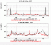 24130_Bump50Hz_Aug7_vs_July12.gif