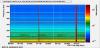 24156_090810_specgram_daily_variation_120Hz.jpg