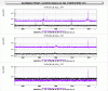 26539_100317_B1_butterfly_modes.gif