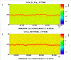 27198_VSR2_Oct24_spectrograms.gif