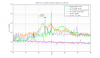 27208_plots.png
