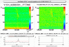 28145_101014_small_airplane_specgram.gif