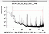 29461_110525_B2_d2_80kHz_spectrum.gif