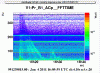 29559_110606_earthquake_specgram_baffle.gif