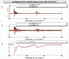 29559_110606_earthquake_trend.gif