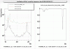 29621_8hz_harmonics3.gif