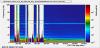 29621_spectro_spectro_Pr_B1_ACp_diff23_300_100_0_100_0_86400.jpg