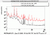 29715_110621_flat_vs_shape_before.gif