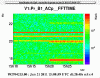 29715_110621_switch_flat_shape_specgram.gif