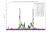 29721_cohe_B1_Sa_F7.png