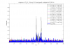 29721_cohe_B1_Sa_F7_andB1.png