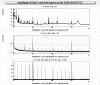 29861_110708_10_27Hz_line_current_monitor_harmonics.gif