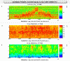 30059_110808_baffle_noise_seismometers.gif