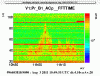 30059_110808_baffle_noise_specgram.gif