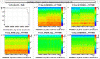30078_110810_glitch_NE_specgram.gif