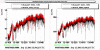 30283_horizons.gif