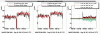 30325_ln1-2_trend.gif