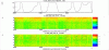 33536_20160407155035_ne-heaterspectrogram.gif