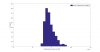 33856_20160523190300_histcalibration.png