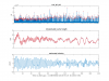 33861_20160524101433_2016-05-24glinterpolate.png