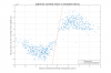 33890_20160527112948_2016-05-26glvelocityvsvelocity.png