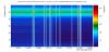36567_20170217160313_spectroenvcebupsvolts06086400nichilleron14feb.jpg
