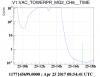 37360_20170425210258_sprbvacuum.jpg