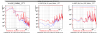 37502_20170508212550_ssfsdarmcompare.png