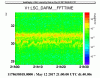 37598_20170515141803_spectro30hz.gif