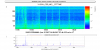 37972_20170612195711_helicopterspectrum.png