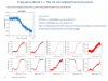 38277_20170627150556_soumencorrelation89hz.png
