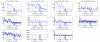 38277_20170627152027_temperaturesinsideandousidetowers10days.png
