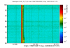39037_20170804140558_minspectro65100hzascprtxin.png