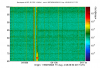 39037_20170804140607_minspectro65100hzascb2qd2v8mhzi.png