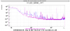 39477_20170914172206_sdb1lctxbroadbandnoise.png